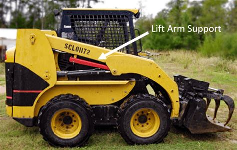 best skid steer handling arm|Material Handling Arm .